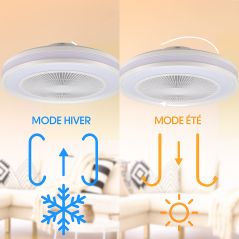 Ventilateur de Plafond 36W RGB+CCT