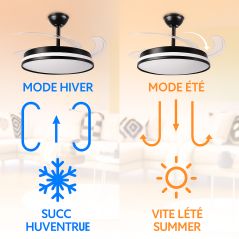 Ventilateur Plafond 40W Noir et Blanc CCT6000K-4000K-3000K