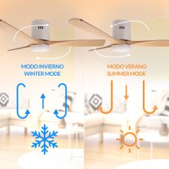 Ventilateur Plafond 40W Blanc et Bois CCT6000K-4000K-3000K