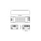 Alimentation Ruban LED 36W 230V/12V IP20 - Transformateur LED Intérieur
