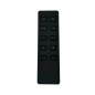 Télécommande RF 1 Zone Télécommande RF 1 Zone