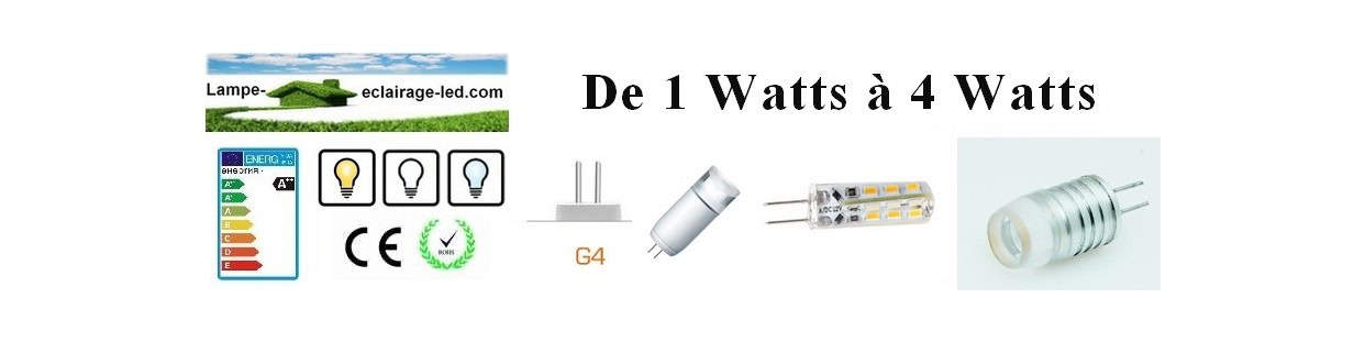 Ampoule G4 LED – Mini format, maxi éclairage écoénergétique